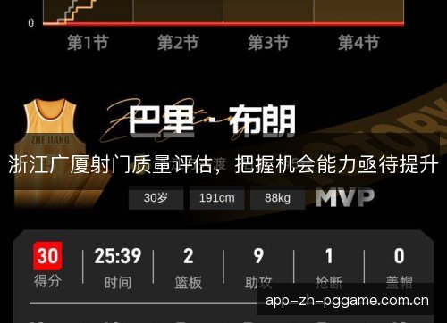 浙江广厦射门质量评估，把握机会能力亟待提升